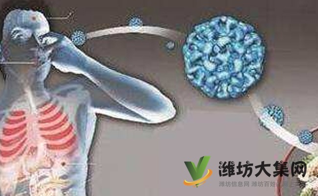 鼻炎長期不治療會(huì)不會(huì)引起癌變？